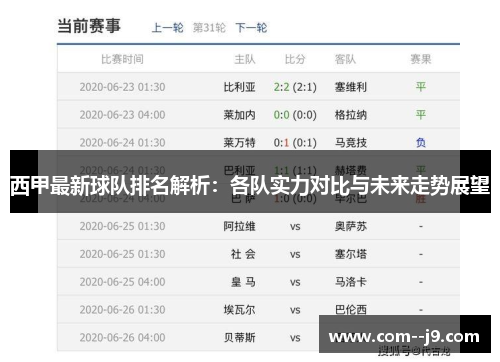西甲最新球队排名解析：各队实力对比与未来走势展望