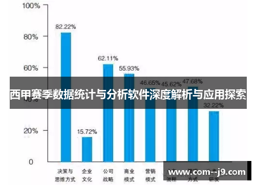 西甲赛季数据统计与分析软件深度解析与应用探索