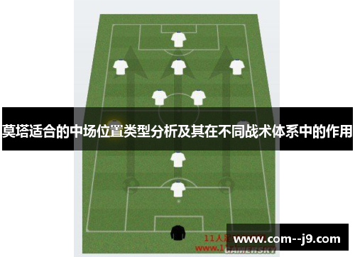 莫塔适合的中场位置类型分析及其在不同战术体系中的作用