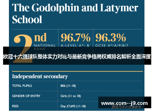 欧冠十六强球队整体实力对比与最新竞争格局权威排名解析全面深度 欧冠十六强球队整体实力对比与最新竞争格局权威排名解析全面深度