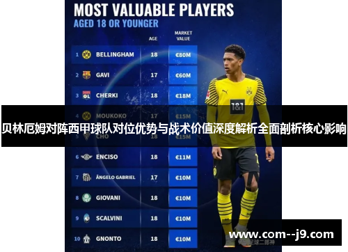贝林厄姆对阵西甲球队对位优势与战术价值深度解析全面剖析核心影响
