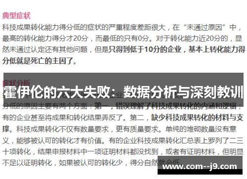 霍伊伦的六大失败:数据分析与深刻教训 霍伊伦的六大失败:数据分析与深刻教训